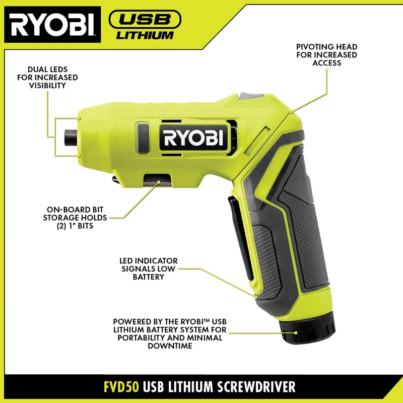USB LITHIUM 4-Tool Combo Kit