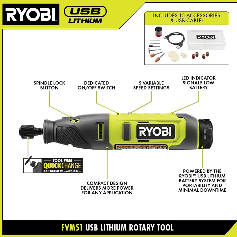 USB LITHIUM 4-Tool Combo Kit