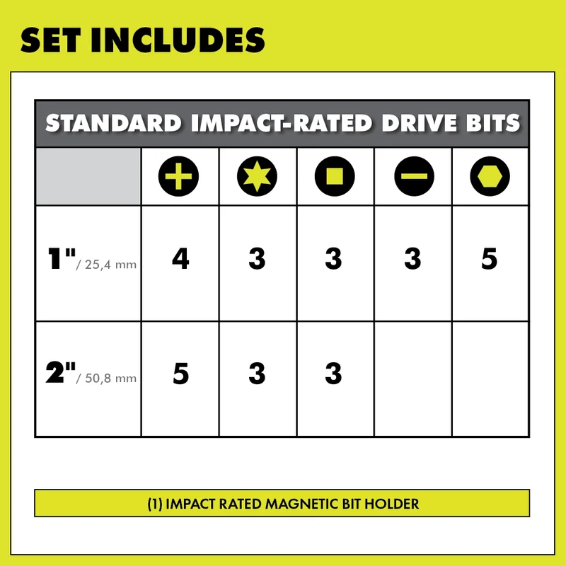 30 PC. Impact Driving Set