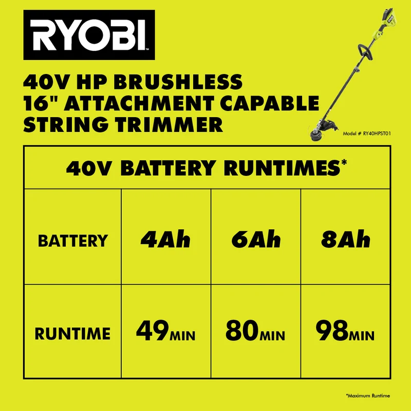 40V HP Brushless 16" Attachment Capable String Trimmer