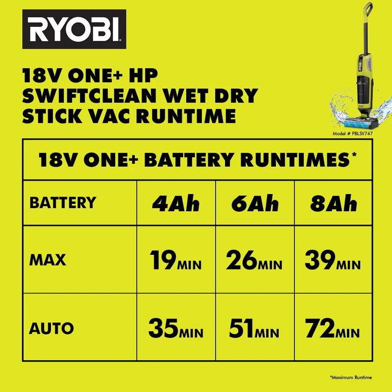 18V ONE+ HP SWIFTClean Wet/Dry Stick Vacuum Kit