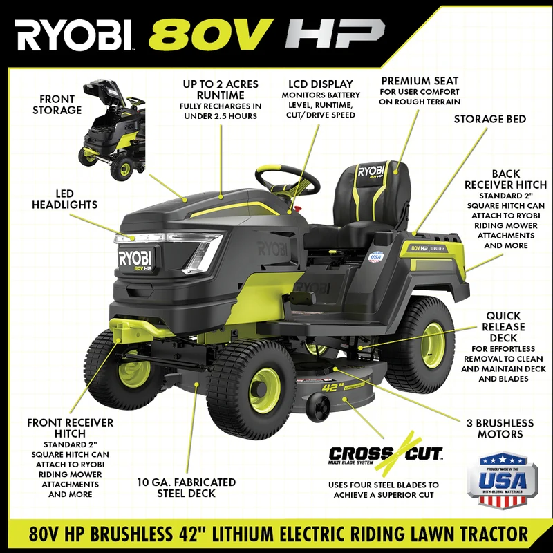 80V HP Brushless 42" Battery Cordless Electric Riding Lawn Tractor Kit