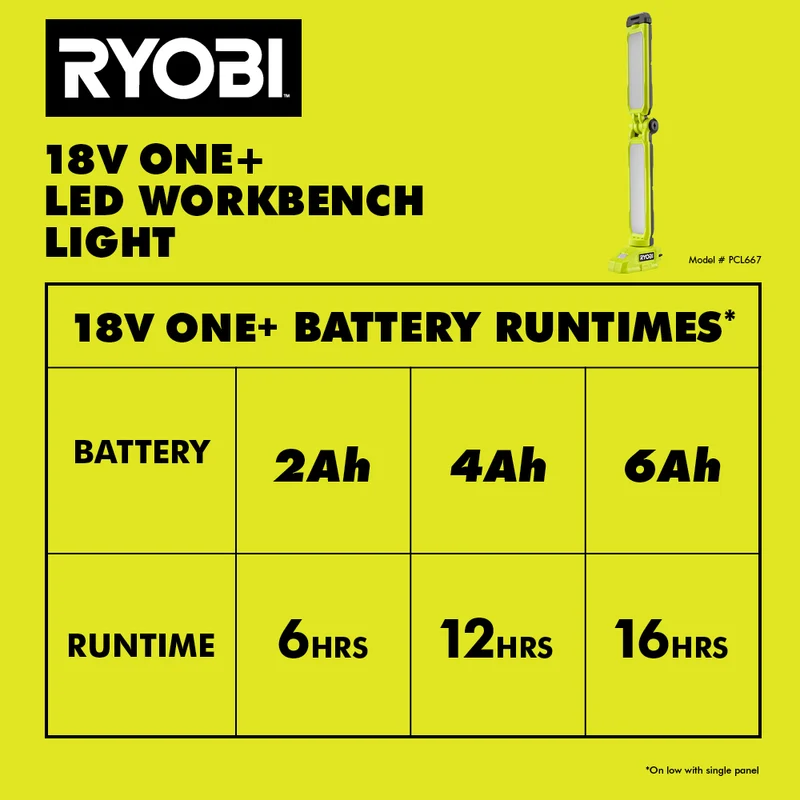18V ONE+ LED Workbench Light