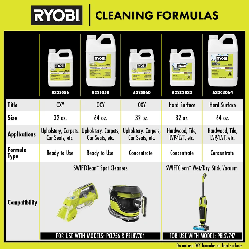 32 OZ. Oxy Concentrate Cleaning Formula