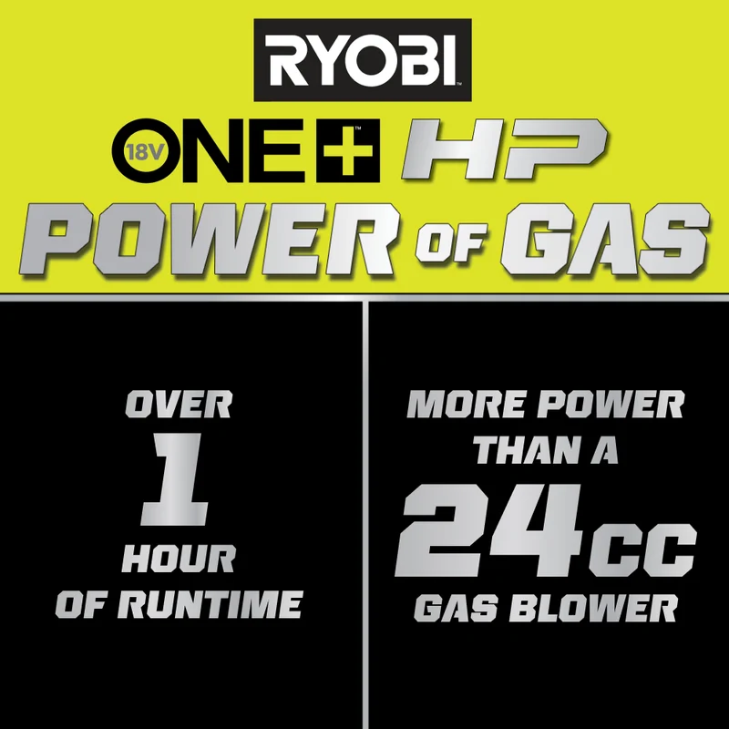 18V ONE+ HP Brushless 510 CFM WHISPER SERIES Blower