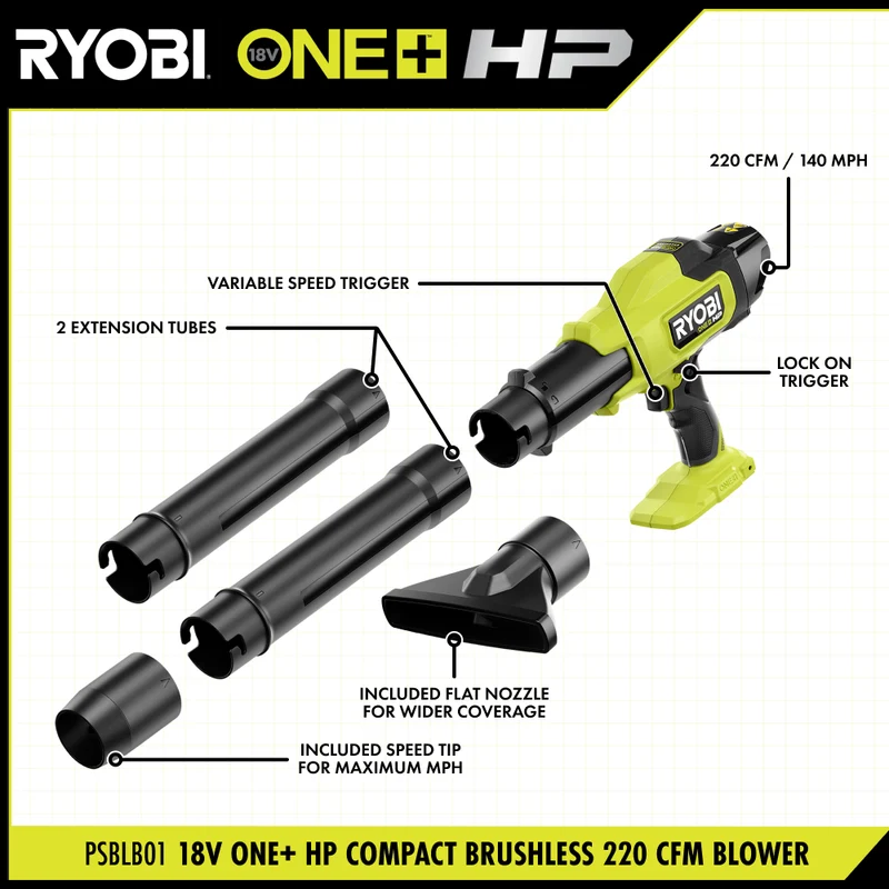 18V ONE+ HP Compact Brushless 220 CFM Blower Kit