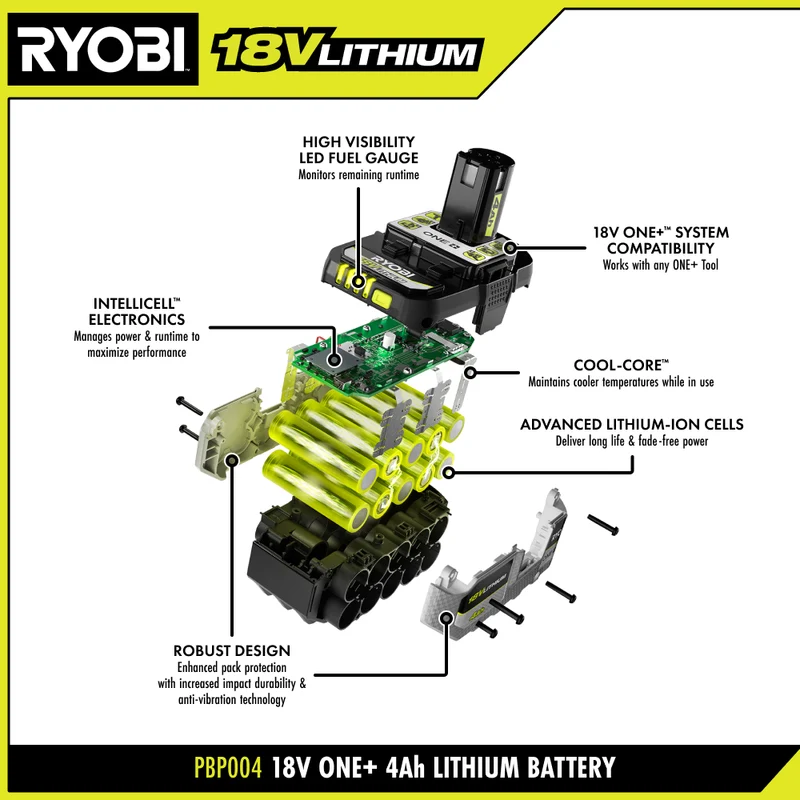 18V ONE+ 4AH Lithium Fast 6-Port Starter Kit