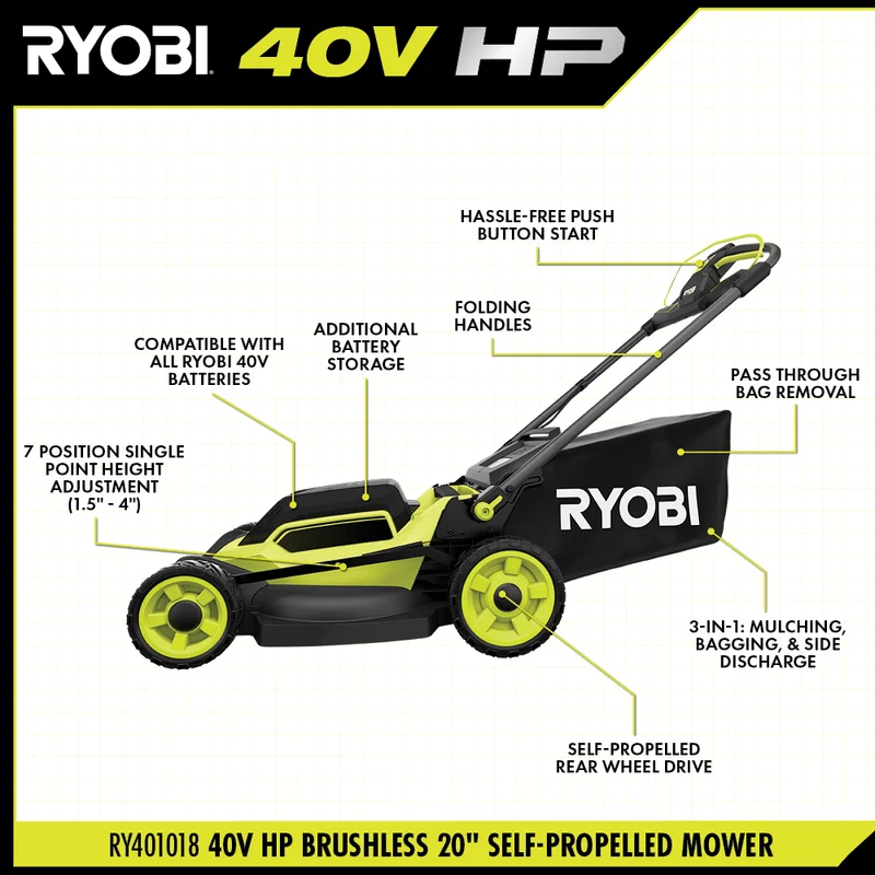 40V HP Brushless 20" Self-Propelled Lawn Mower