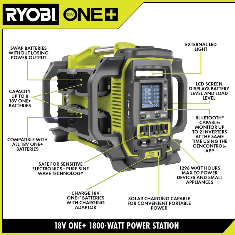 18V ONE+ 1800-Watt Power Station Kit