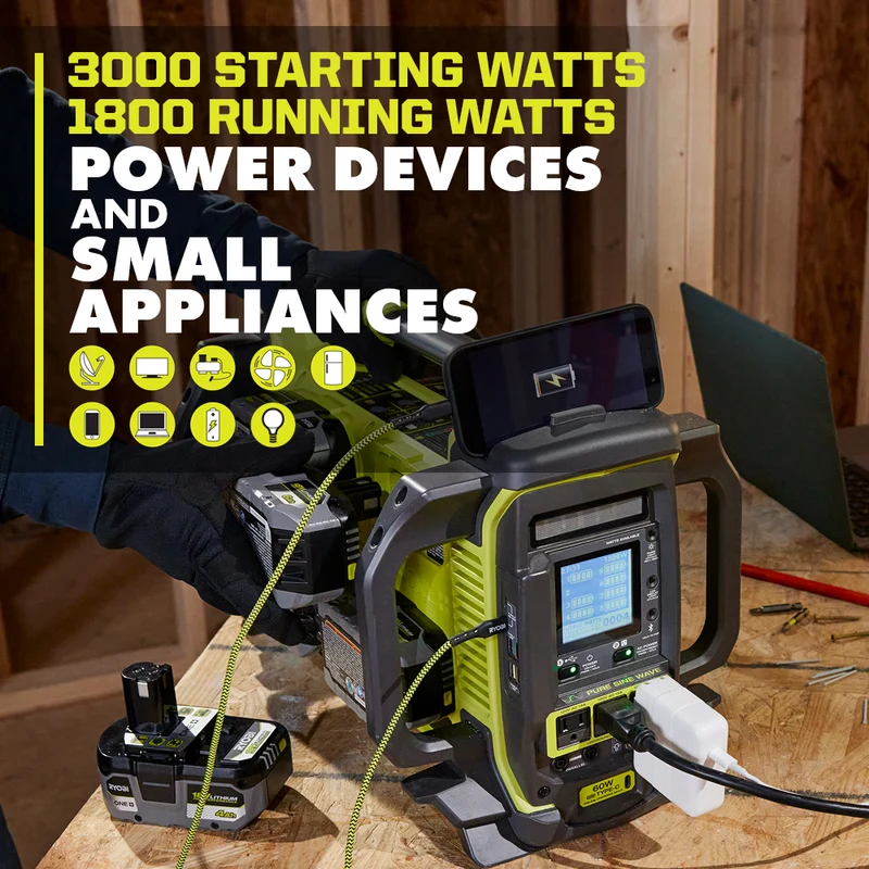 18V ONE+ 1800-Watt Power Station Kit