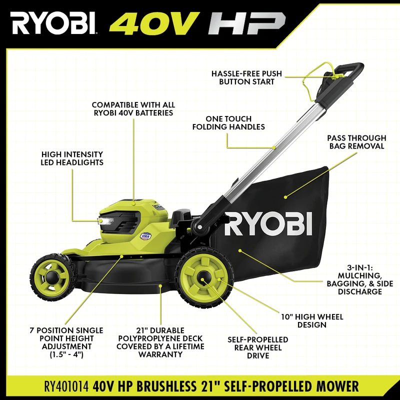 40V HP Brushless 21" Self-Propelled Mower