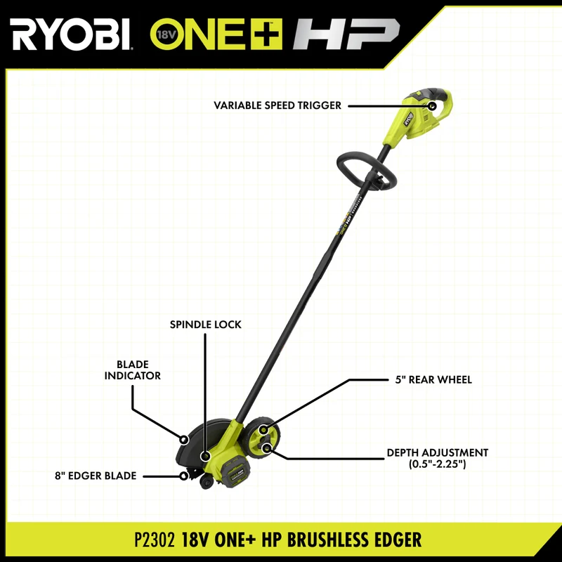 18V ONE+ HP Brushless Lawn Edger Tool With 4.0 Ah Battery and Charger