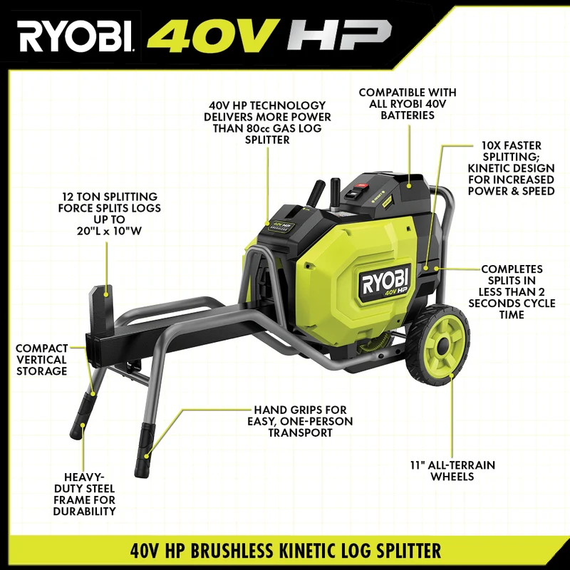 40V HP Brushless Kinetic Log Splitter Kit