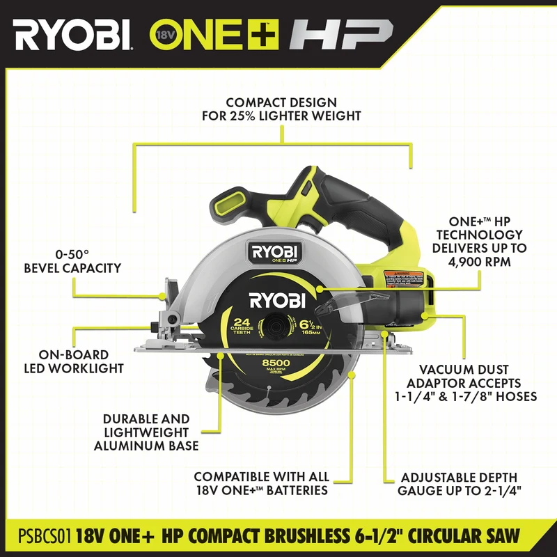 18V ONE+ HP Compact Brushless 6-1/2" Circular Saw Kit