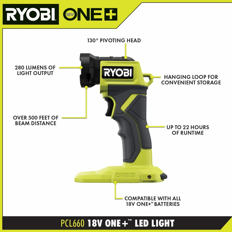 ONE+ 5-Tool Combo Kit