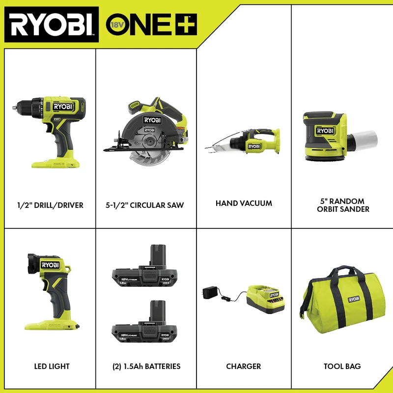 18V ONE+ 5-Tool Combo Kit