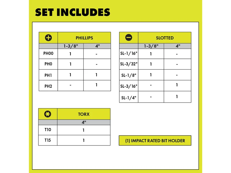 Screwdriver Set (12-Piece) with Cushion Grip Handles