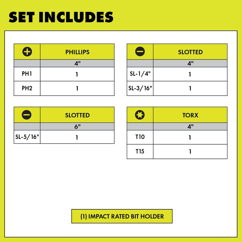 Screwdriver Set (7-Piece) with Cushion Grip Handles