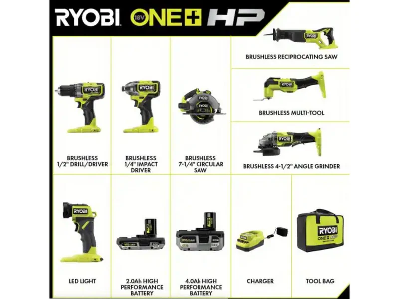 18V ONE+ HP Brushless 8-Tool Combo Kit