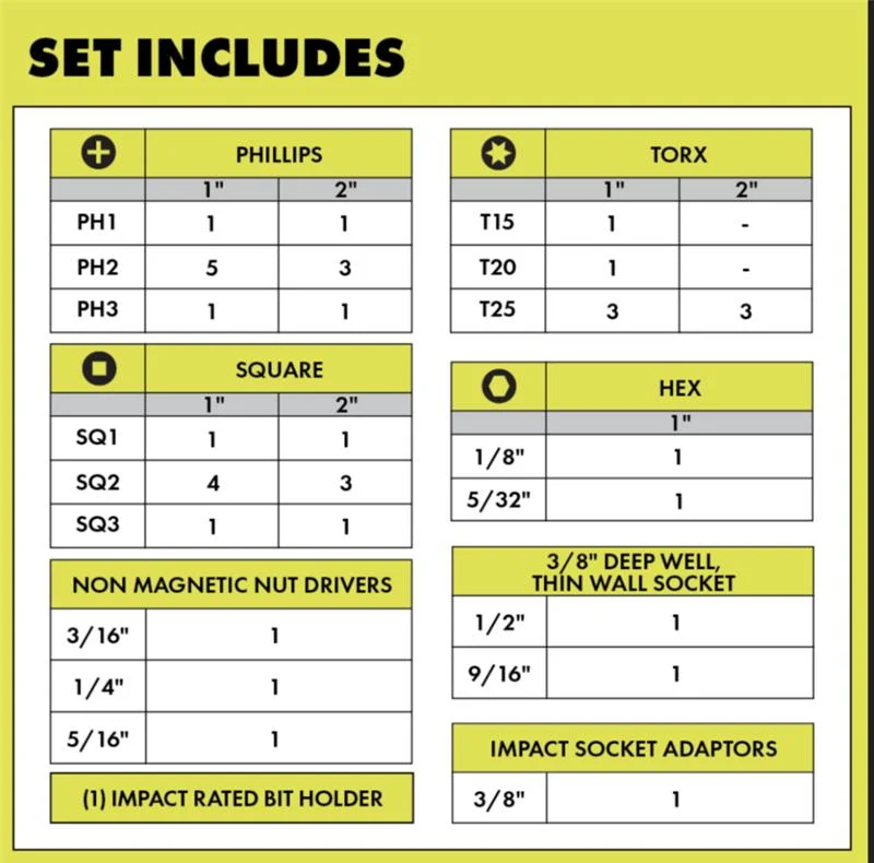 40 PC. Impact Drive Bit and Socket Set