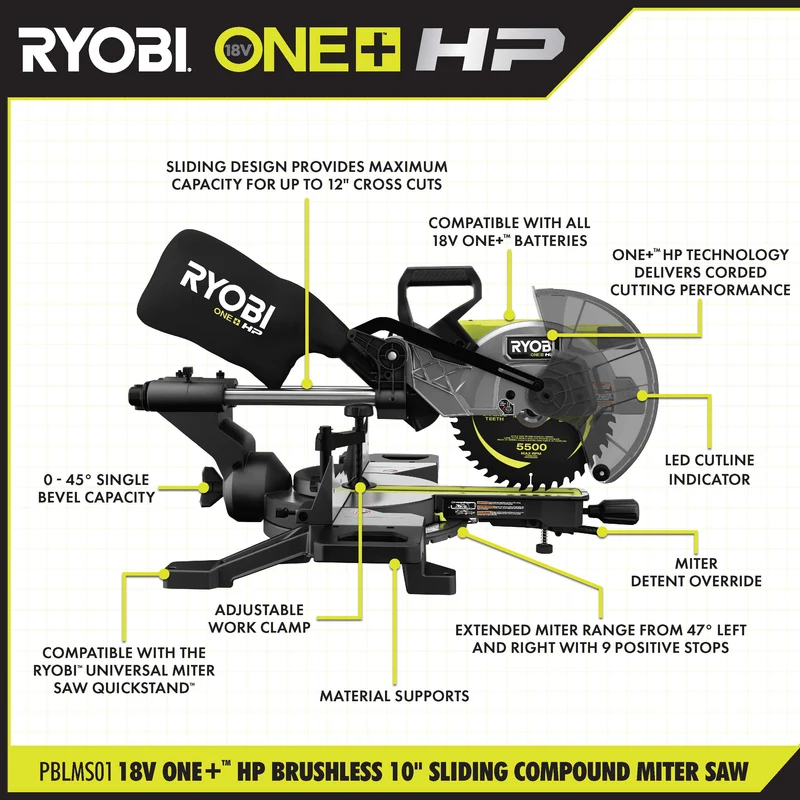 18V ONE+ HP Brushless 10" Sliding Compound Miter Saw Kit