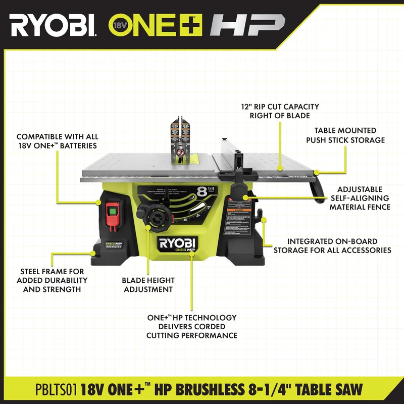 18V ONE+ HP Brushless 8-1/4" Table Saw Kit