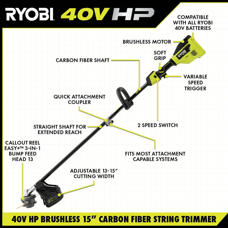 40V HP Brushless 15" Carbon Fiber Attachment Capable String Trimmer