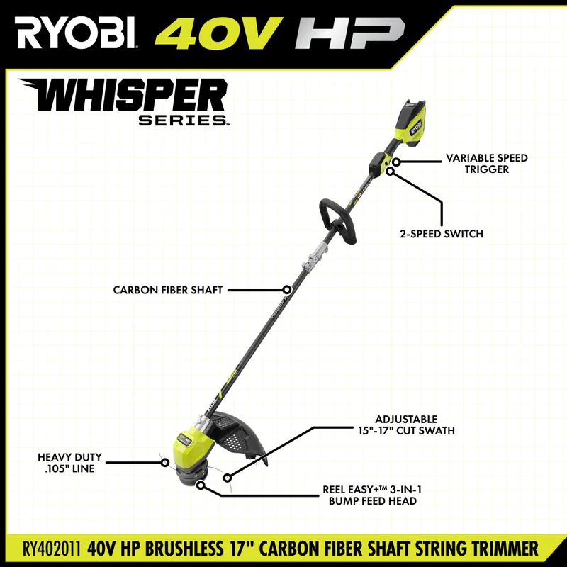 40V HP Brushless 17" String Trimmer Kit