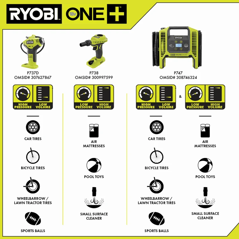 18V ONE+ High Pressure Inflator with Digital Gauge