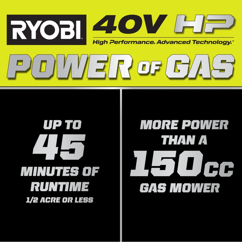 40V HP Brushless 20" Push Mower
