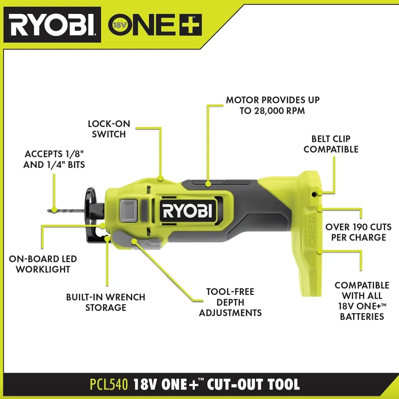 18V ONE+ Cut-Out Tool Kit