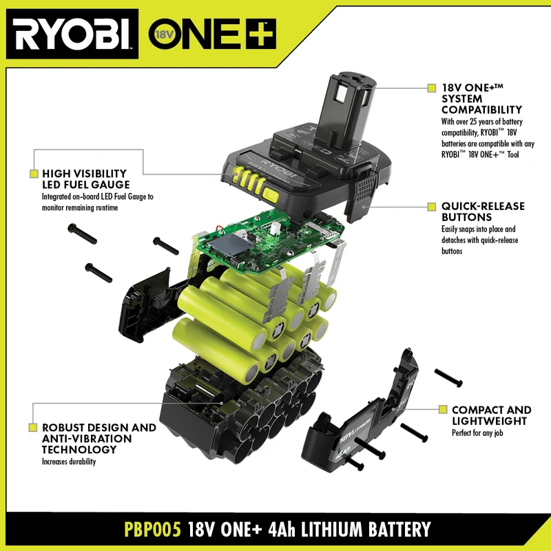 18V ONE+ 4AH Lithium Battery