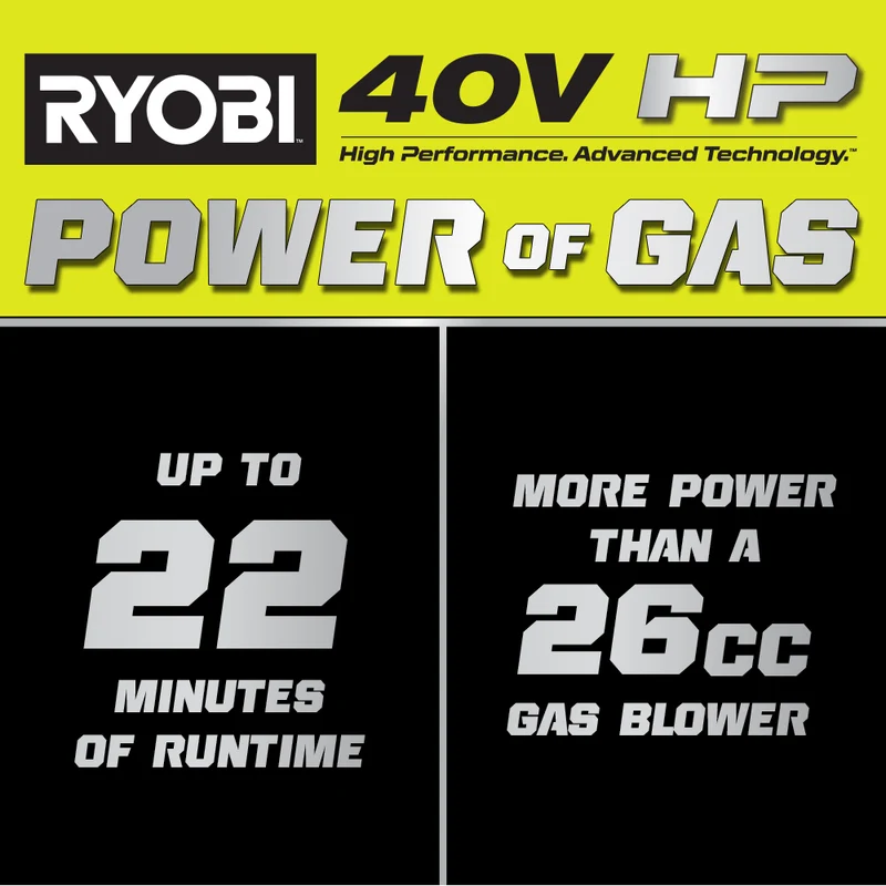 40V HP Brushless 600 CFM WHISPER SERIES Blower
