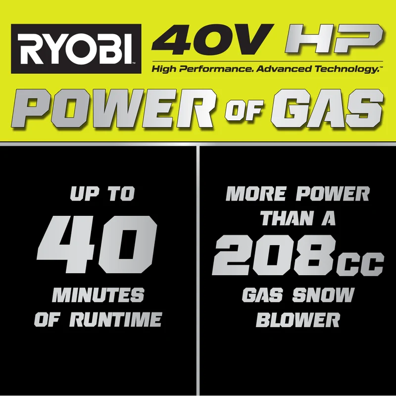 40V HP Brushless 21" Whisper Series Snow Blower Kit