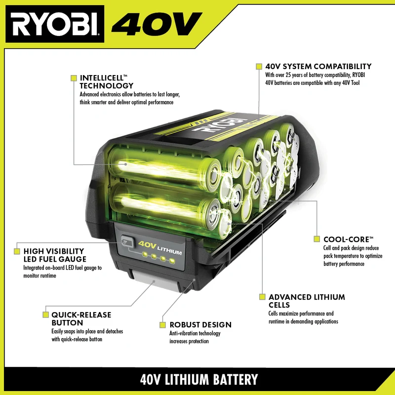 40V 2AH Lithium Battery