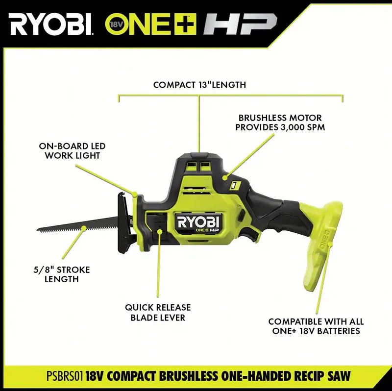 18V ONE+ HP Compact Brushless 6-Tool Combo Kit