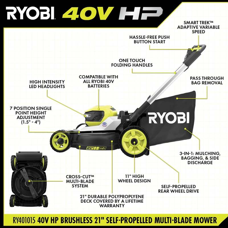 40V HP Brushless 21" Self-Propelled Multi-Blade Mower Kit