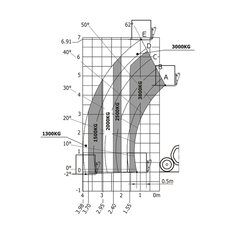 MANITOU MLT 738-130 PS+ S1 – Télescopique agricole 3,8 t
