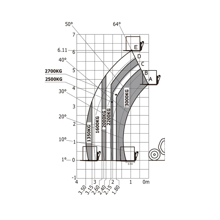 MANITOU MLT 630-115 V CP (S2) – Télescopique agricole compact 3 t