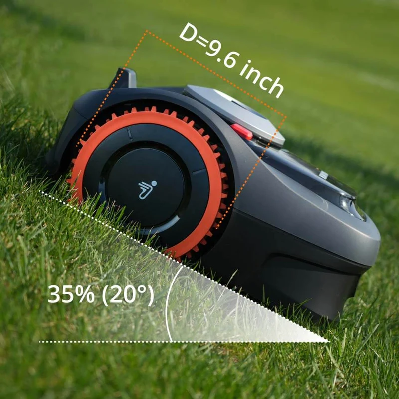 Off-Road Wheels (App)