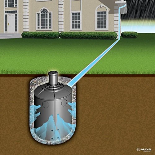 NDS FWAS24 50 Gal. Flo Stormwater Dry Well System Kit with 3 Side Panels & 1 Cover, Black