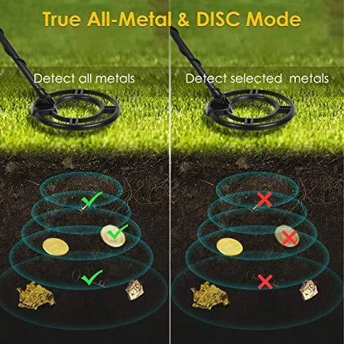 RM RICOMAX Metal Detector for Adults & Kids - High-Accuracy Metal Detector Waterproof LCD Display [PP Function & DISC Mode & Distinctive Audio Prompt] 10 Inch Waterproof Search Coil